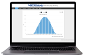 Thumbnail of energy monitoring daily profile display