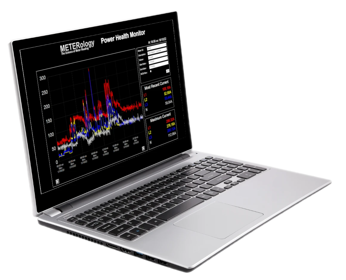 METERology Daily Energy Profile Page